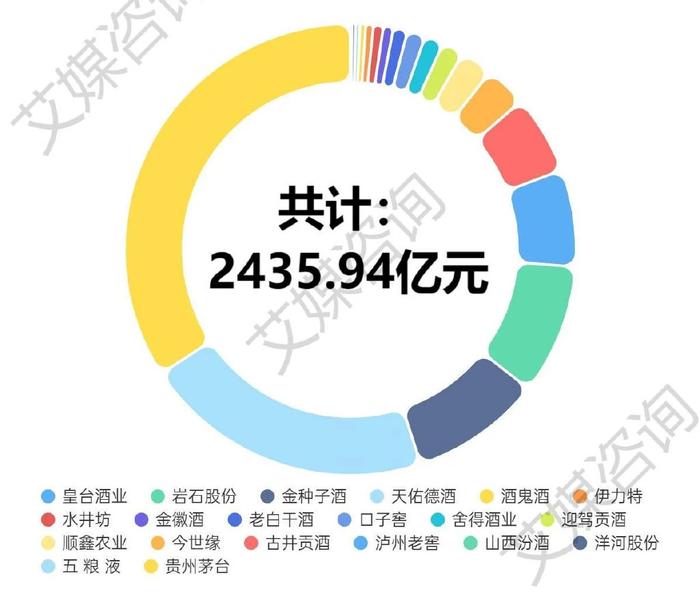 2024新奥资料免费精准资料|精选资料解析大全