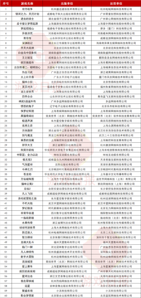 澳门一码一肖一特一中全年|精选资料解析大全