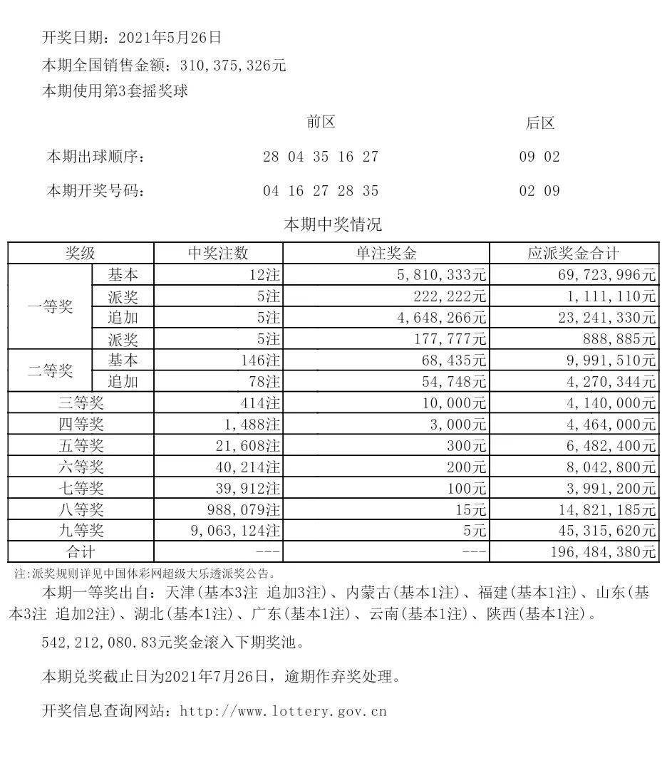 新奥六开彩开奖号码记录|精选资料解析大全