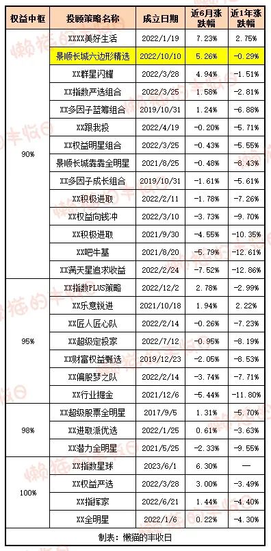 2024澳门天天开奖免费材料|精选资料解析大全