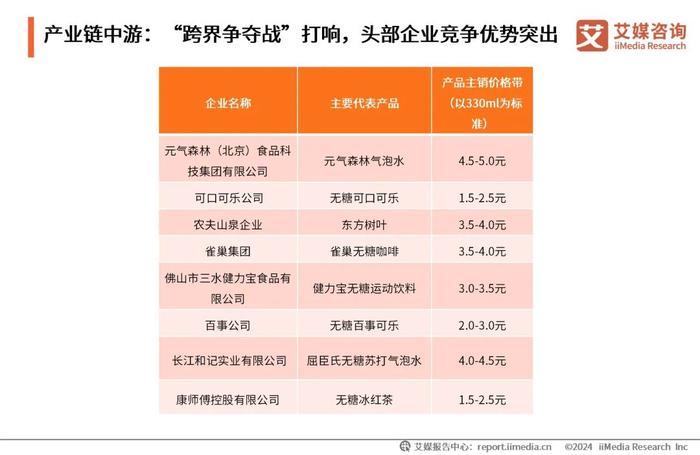 2024新奥正版资料免费提供|精选资料解析大全