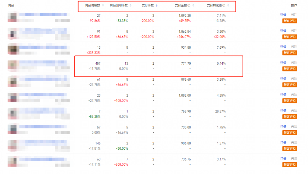 一码一码中奖免费公开资料|精选资料解析大全