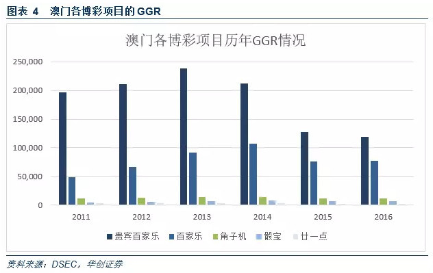 2025澳门正版资料免费最新版本测评,澳门正版资料免费最新版本测评报告，探索与体验