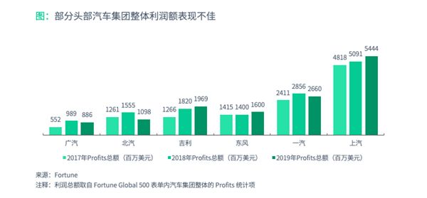 2025新澳门资料免费长期,探索未来的澳门，2025新澳门资料免费长期展望