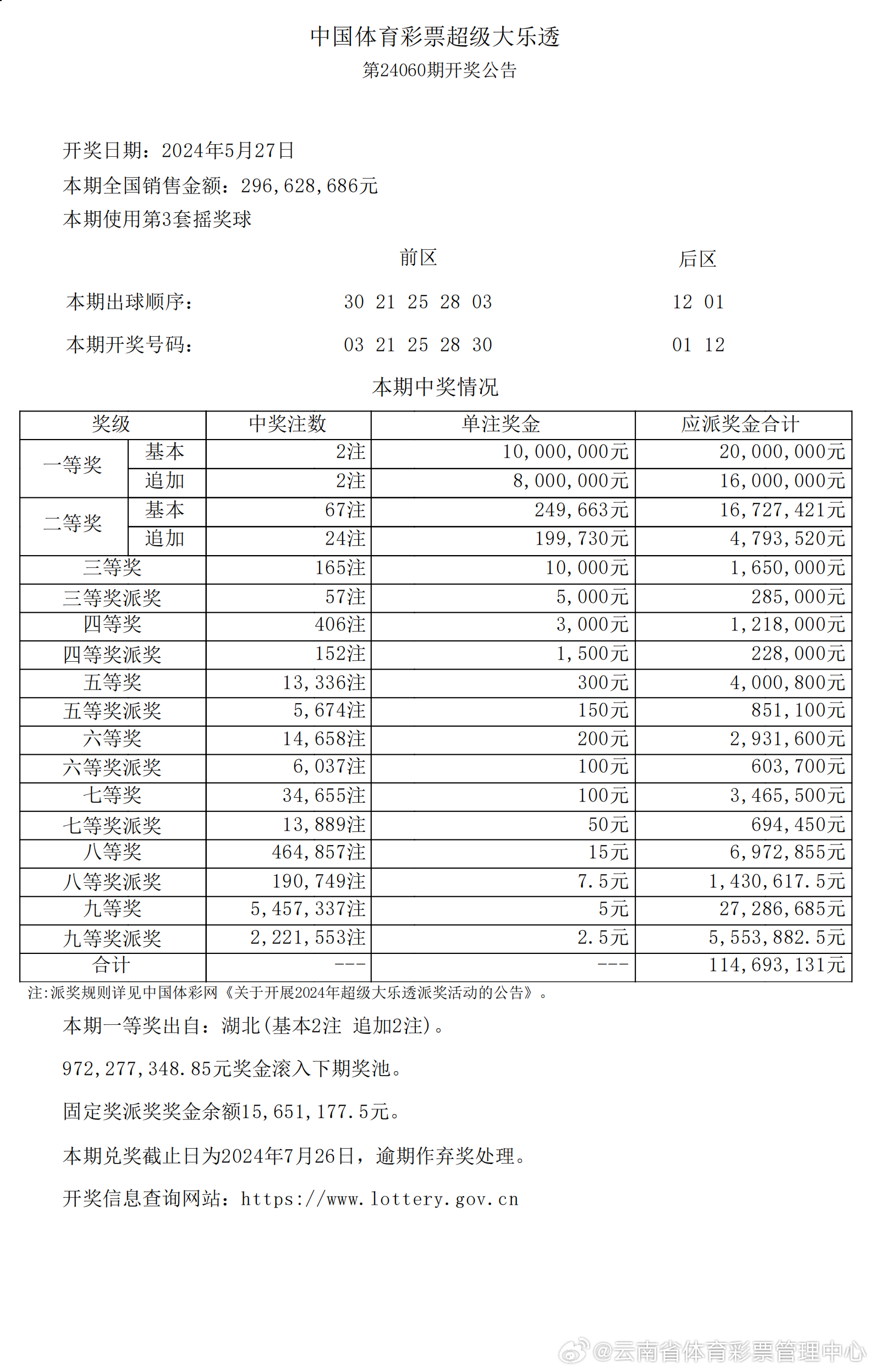 热门推荐 第155页