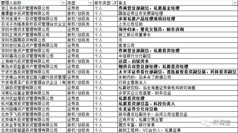 新奥门免费全年资料查询,新澳门免费全年资料查询，探索与解读