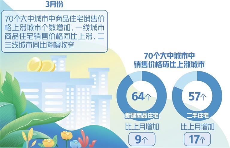 2025澳门天天有好彩,澳门，一个充满活力和魅力的城市，以其独特的文化气息和美丽的风景吸引着世界各地的目光。随着时光的推移，这个城市也在不断地发展和进步，而2025年的澳门，将会是一个天天有好彩的城市。
