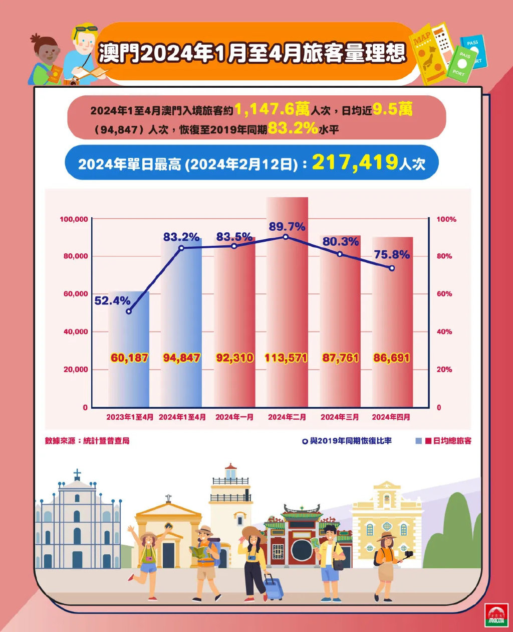 香港大公报 第89页