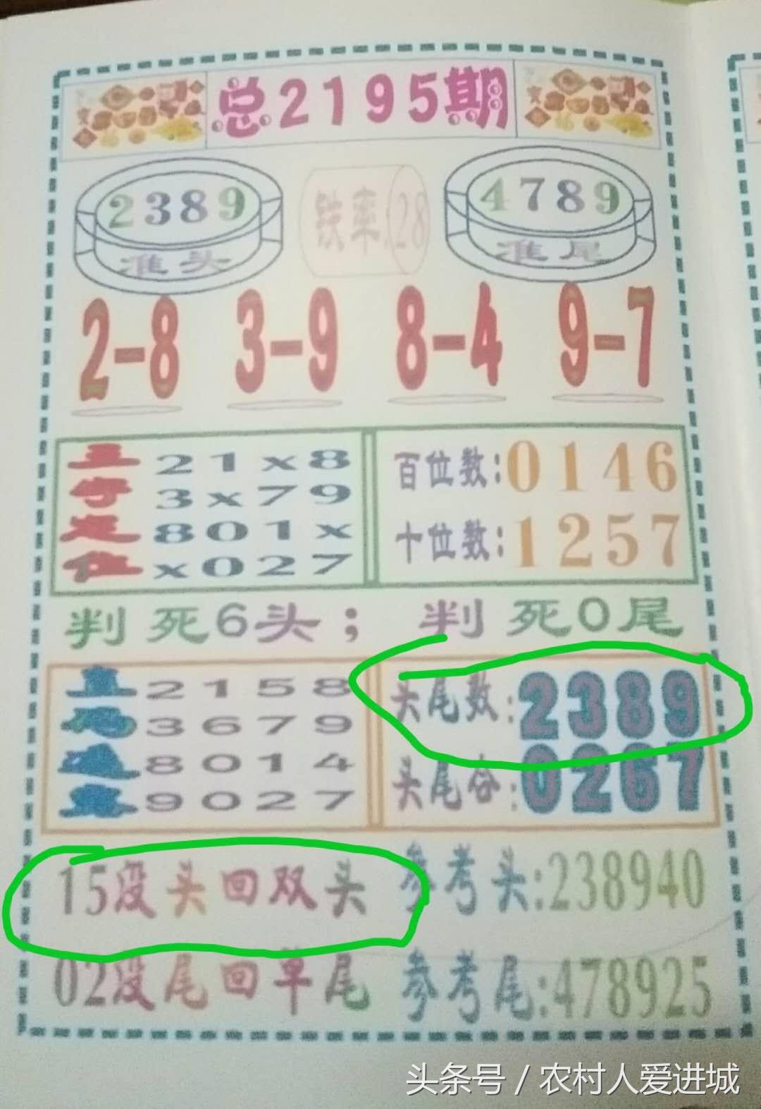 香港大公报 第85页