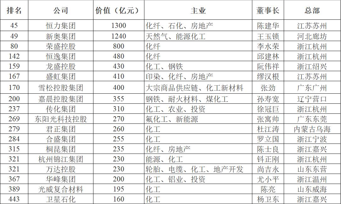 2025新奥历史开奖记录85期,探索新奥历史，2025年开奖记录中的第85期奥秘