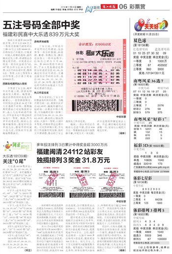热门推荐 第59页
