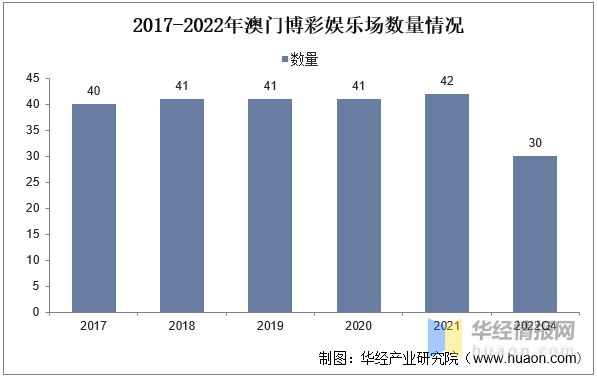 2025澳门开奖结果记录,澳门彩票开奖结果记录——探索与解析（2025年记录版）
